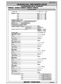 Manual de servico TVS LED c Internet (linha xx52i) NE 767 021
